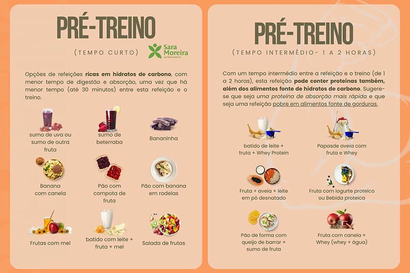 Guia pré e pós treino (1)