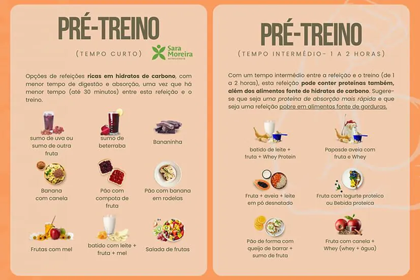 Guia pré e pós treino (1)